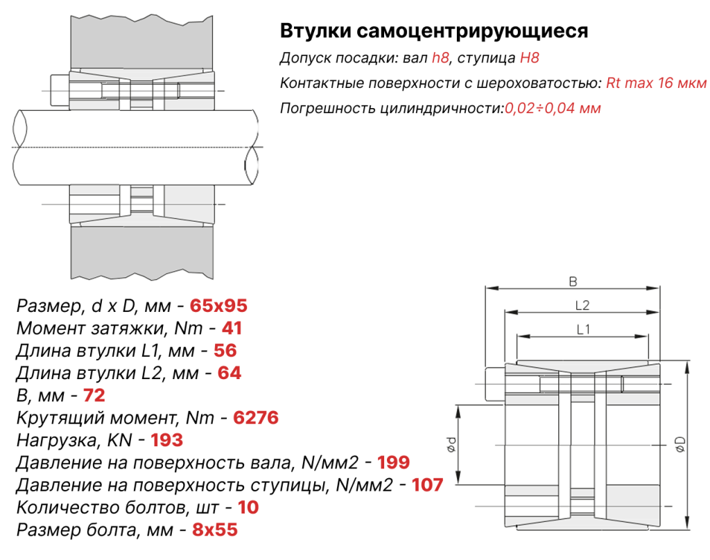 Чертеж втулка зажимная 65х95.png