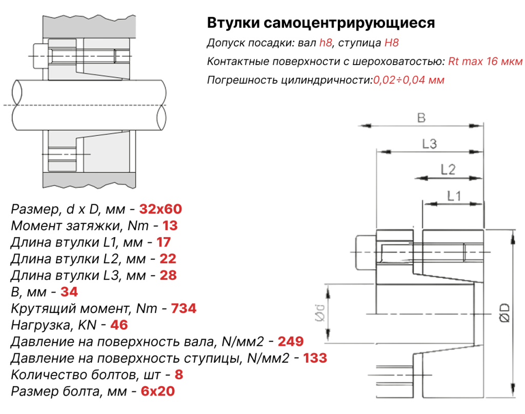 Чертеж втулка зажимная ВК13 32х60