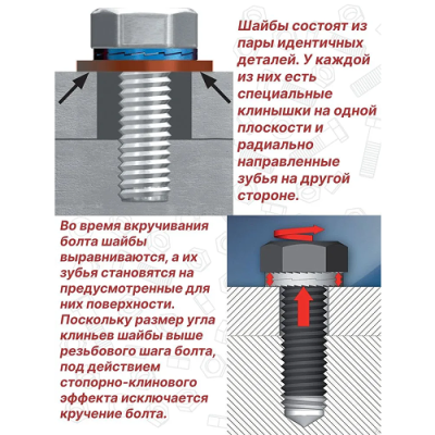 Шайба М22 DIN 25201 нержавеющая сталь А4