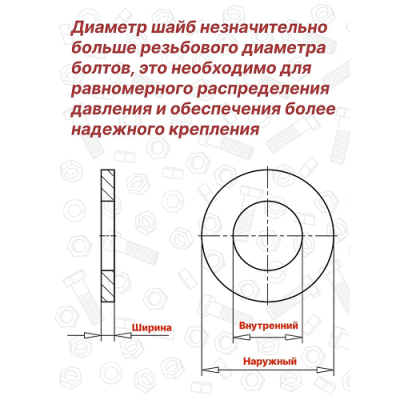 Шайба М22 DIN 25201 нержавеющая сталь А4